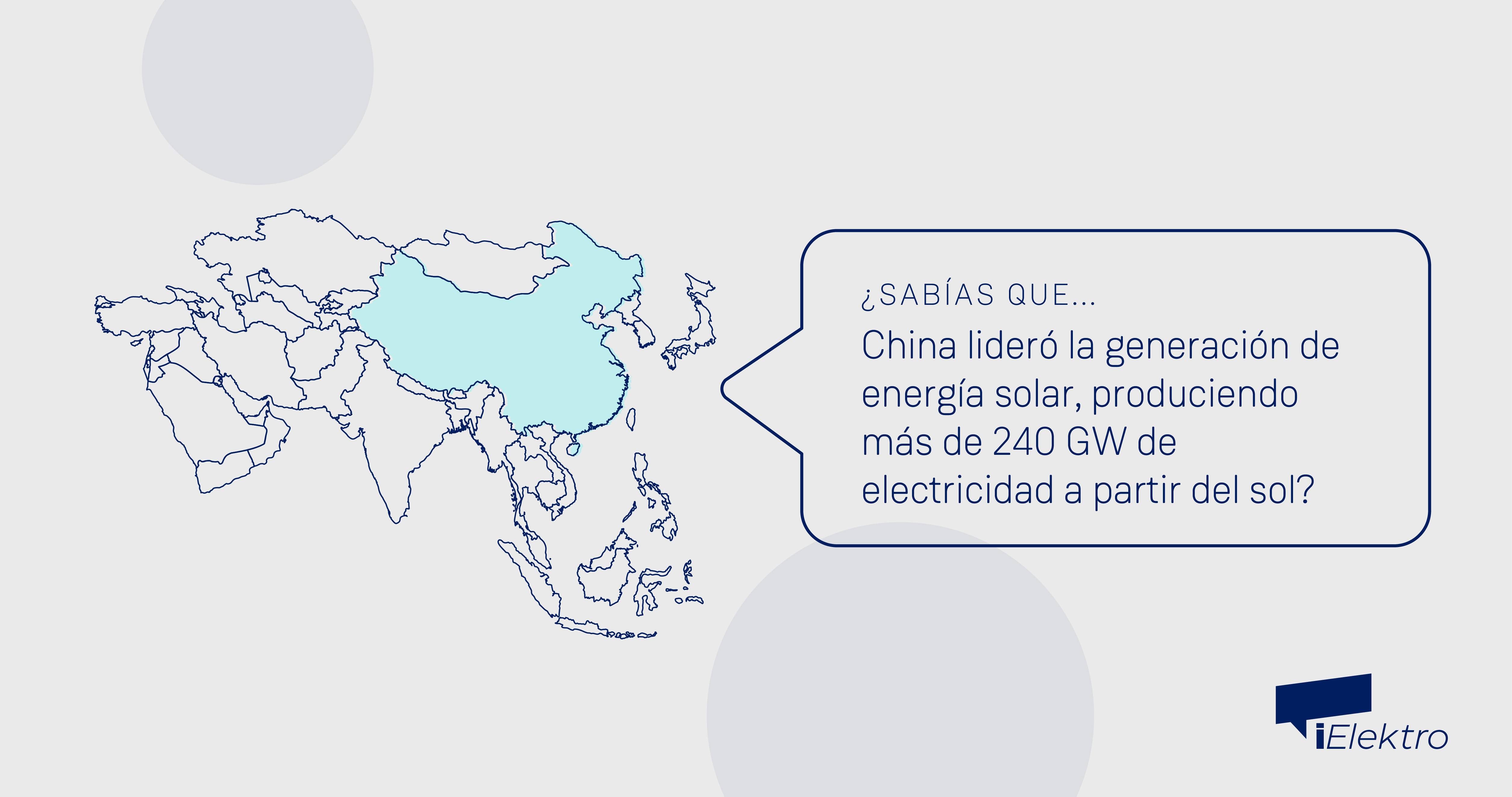 Sab As Que China Lidera La Producci N De Energ A Solar