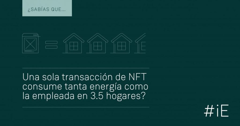 ¿Sabías qué un NFT consume tanta energía como tres hogares y medio al día?