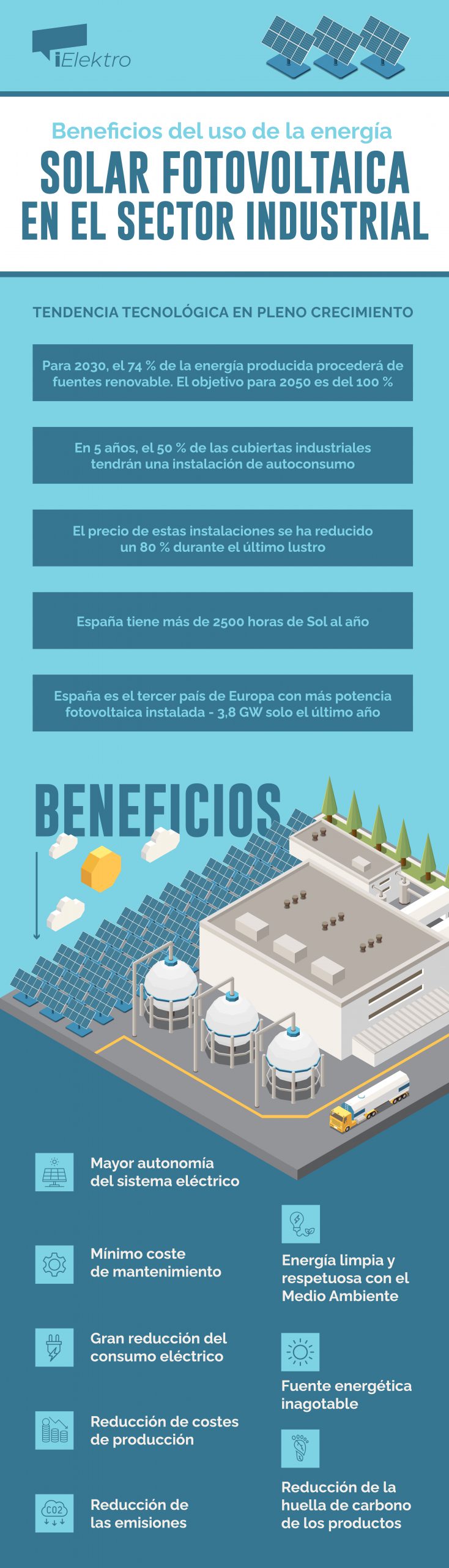 [INFOGRAFÍA] Los beneficios de la energía solar fotovoltaica para el sector industrial