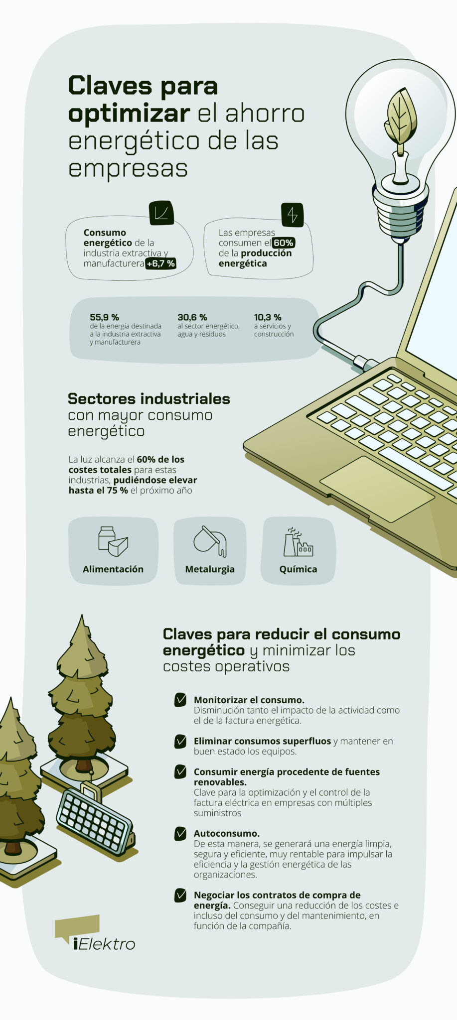 Claves Para Reducir El Consumo Energético De Las Empresas