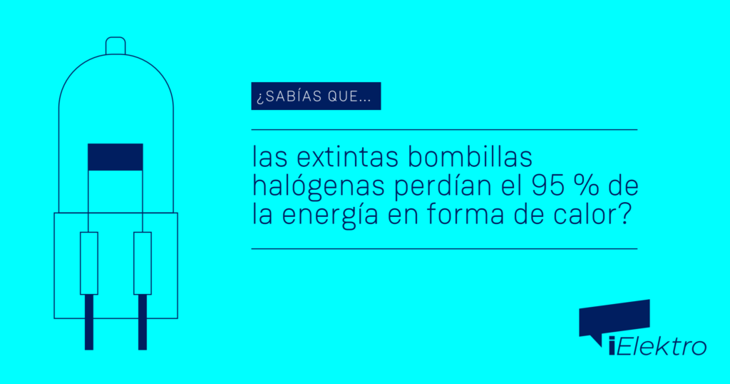 sabias que las extintas bombillas halógenas perdían el 95 % de la energía en forma de calor