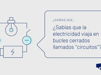 ¿Sabías que la electricidad viaja en bucles cerrados llamados circuitos