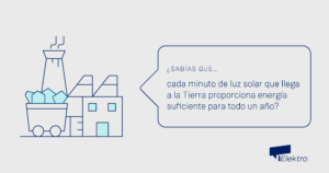 Sabías que con la energía que llega del Sol en un minuto se cubriría la demanda de un año