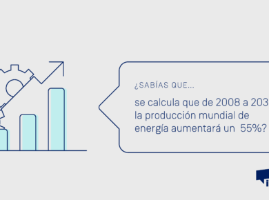 de 2008 a 2030 la producción energética mundial aumentará un 55 %