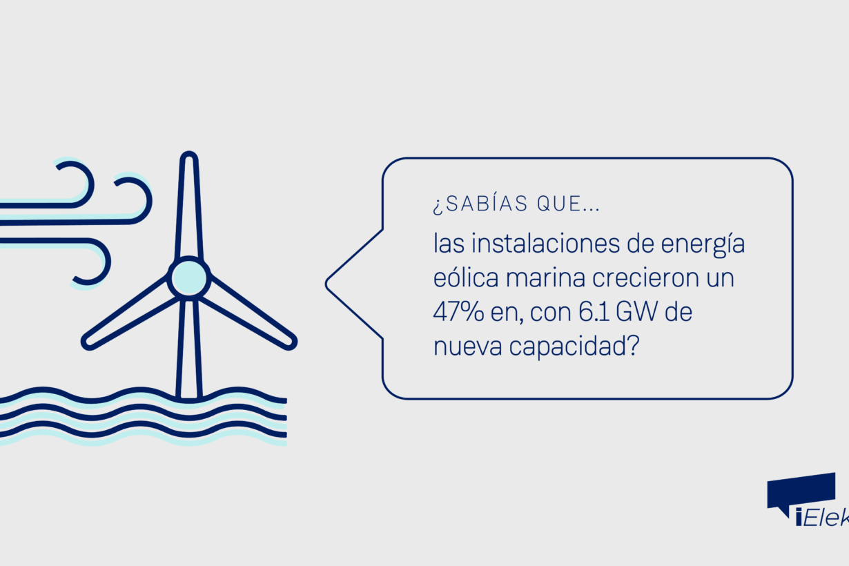 ¿Sabías que las instalaciones de energía eólica marina crecieron un 47 %