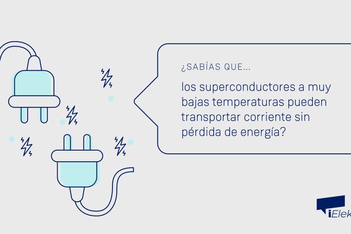 ¿Sabias que los superconductores, a muy baja temperatura, pueden transportar energía sin pérdida de corriente
