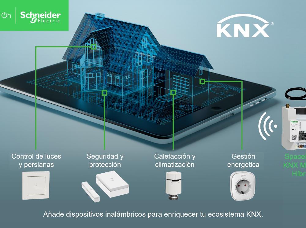 Módulo híbrido KNX para control de edificios y viviendas