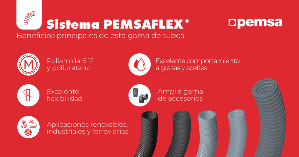 Tubos Pemsaflex®, una gama de soluciones específicamente diseñadas para dar respuesta a las necesidades industriales