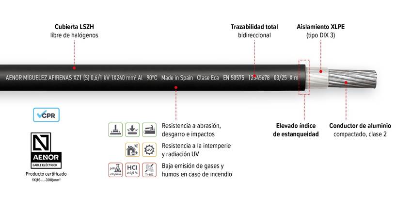 Imagen que contiene Texto

El contenido generado por IA puede ser incorrecto.