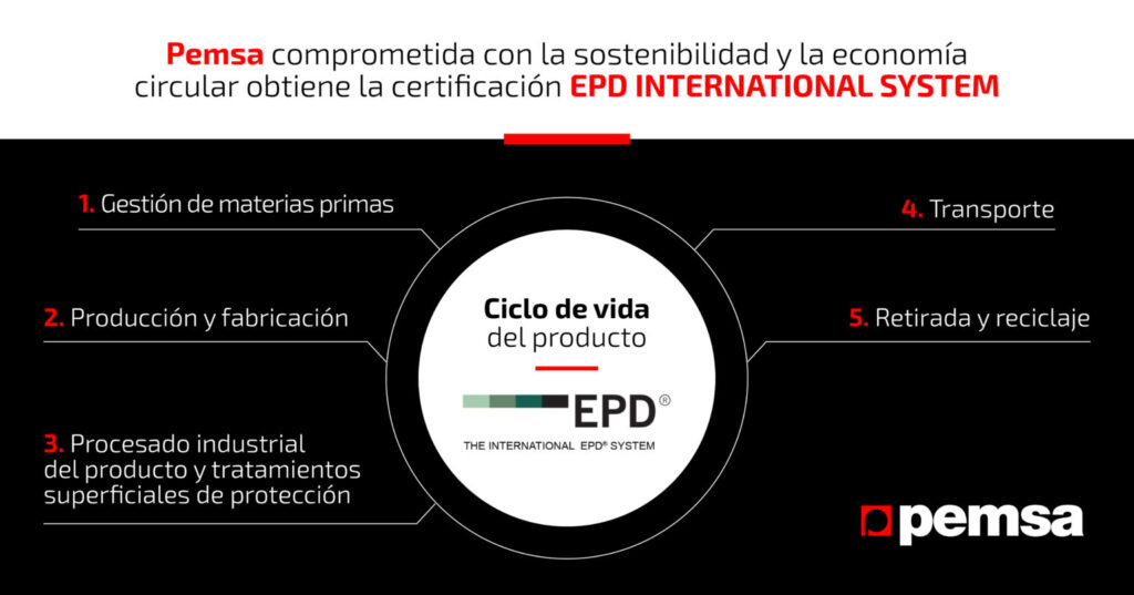 Pemsa obtiene la verificación de sus Declaraciones ambientales de producto para sus sistemas de bandejas portacables bajo el programa EPD INTERNATIONAL SYSTEM