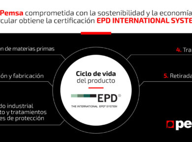 Pemsa obtiene la verificación de sus Declaraciones ambientales de producto para sus sistemas de bandejas portacables bajo el programa EPD INTERNATIONAL SYSTEM