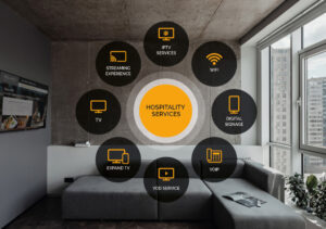 Televés logra la homologación Marriott para sus soluciones GPON específicamente diseñadas para el sector Hopitality